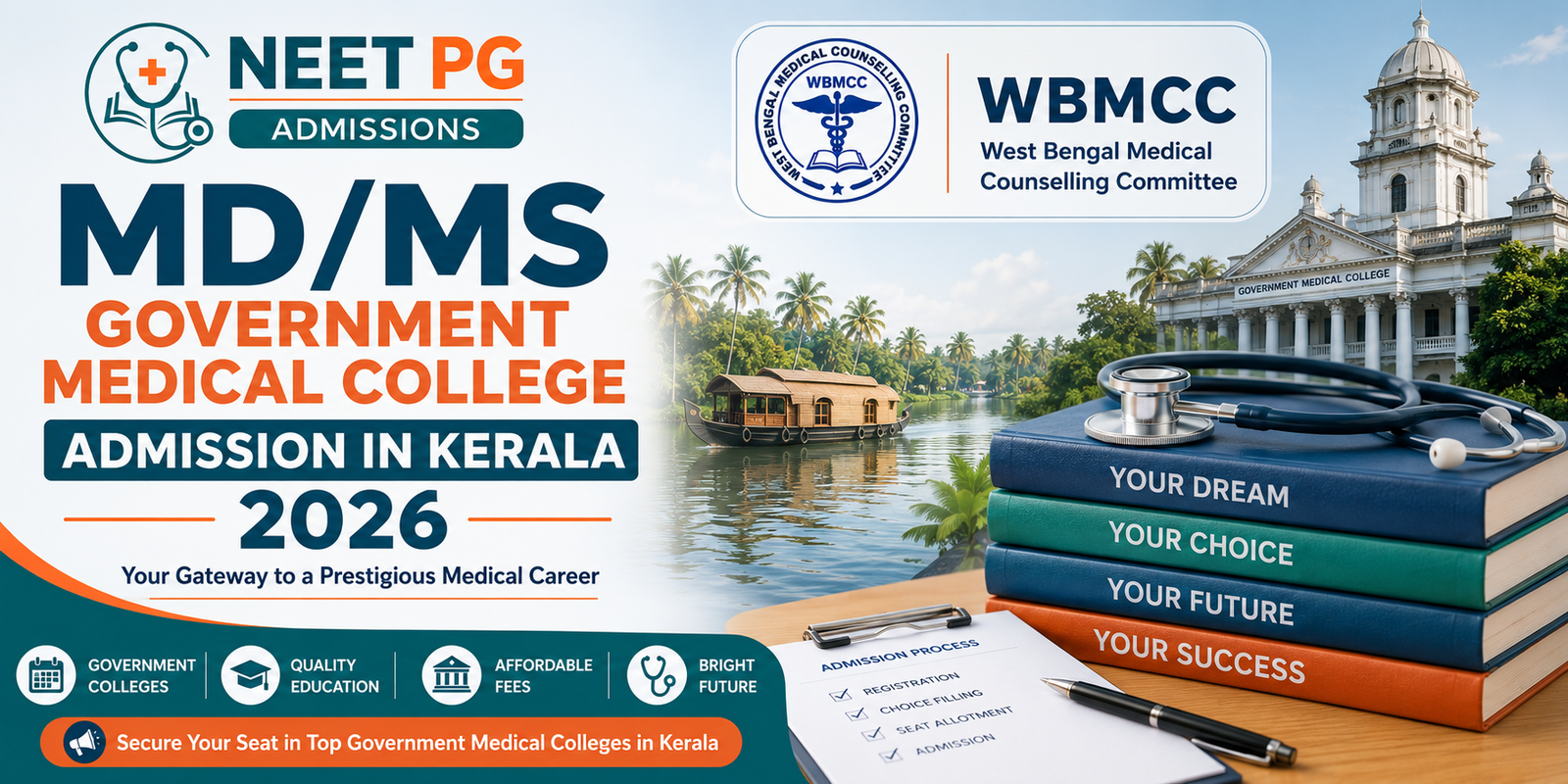 MD/MS Government Medical College Admission in Kerala 2026