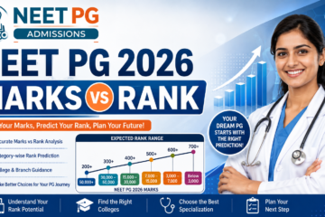 NEET PG 2026 Marks vs Rank