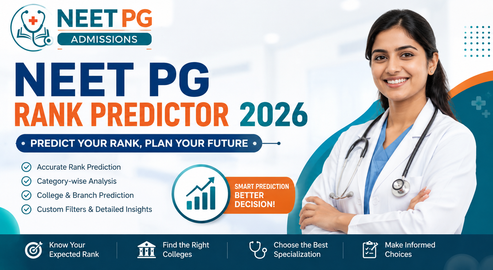 NEET PG Rank Predictor 2026